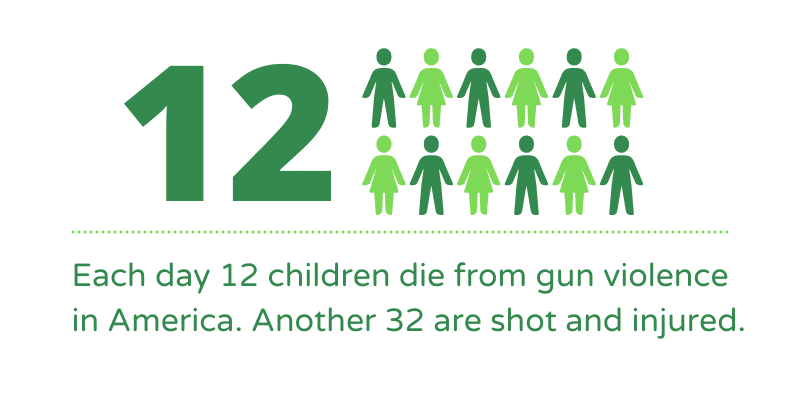 Gun-Violence-Facts-169-800-x-400-px-3-1.