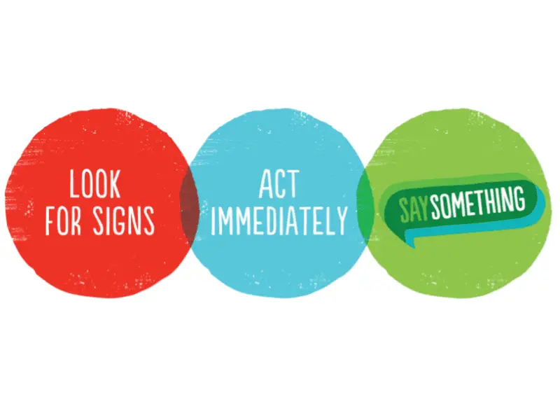 "Look for signs. Act immediately. Say Something"